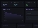 D'Analysis DeFi Analytics Platform