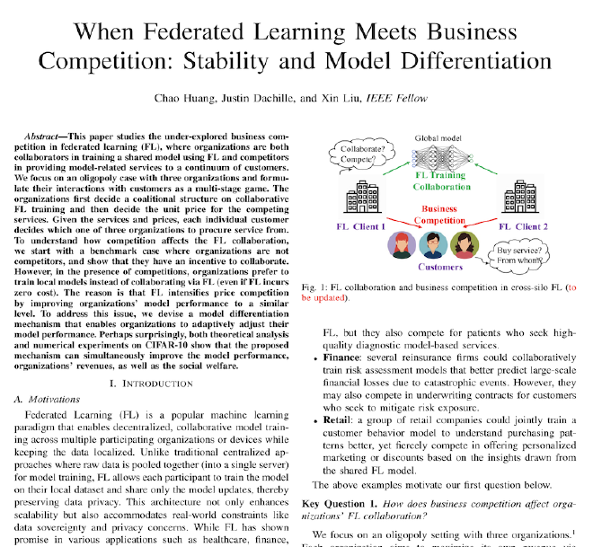 Federated Learning and Oligopoly Competition